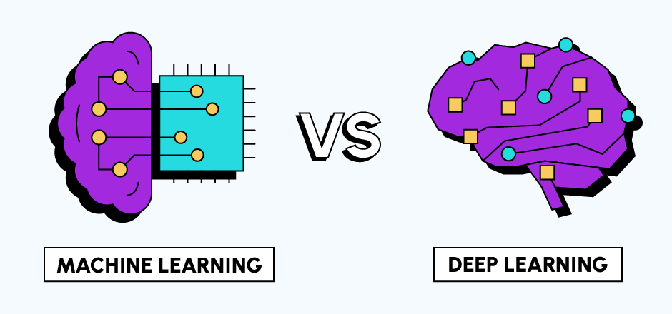 Machine Learning vs Deep Learning – Powerful Guide – 2026